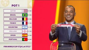 Argentina jugará ante Arabia Saudita, México y Polonia en el Grupo C